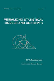 Visualizing Statistical Models And Concepts