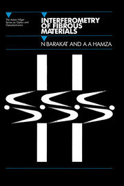 Interferometry of Fibrous Materials