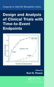 Design and Analysis of Clinical Trials with Time-to-Event Endpoints