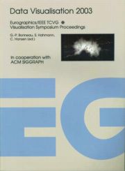 Data Visualization 2003