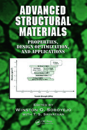 Advanced Structural Materials
