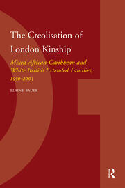 Introduction: London, the research context